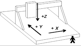 xyz_width_420.png xyz_width_420.png
