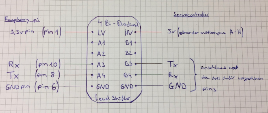 hexapode_levelshifter_anschluss.png hexapode_levelshifter_anschluss.png