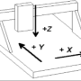 xyz_width_420.png